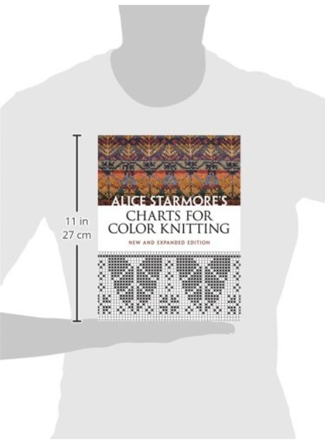 Charts for Color Knitting