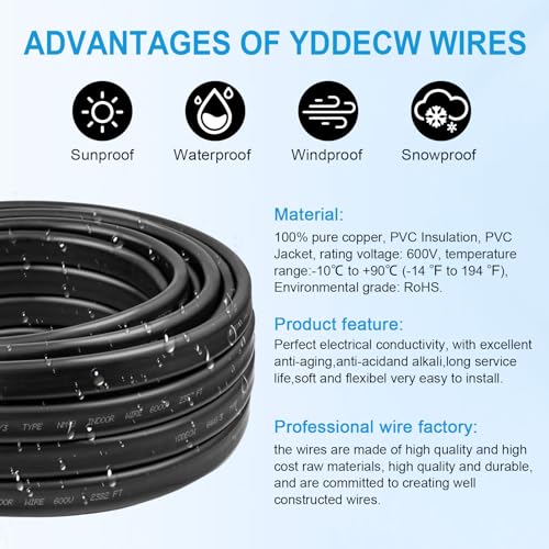YDDECW 6/3 NM-B Wire with Ground - 60FT 6 Gauge Non-Metallic Sheathed Cable Pure Copper 6 AWG 3 Conductor Residential Indoor Wire for Outlets, Switches and Other Loads etc. - Image 3