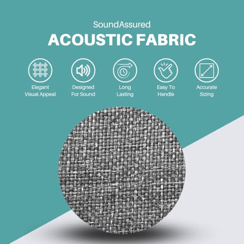 SoundAssured Acoustical Fabric Acoustically Transparent Fabric for Making Acoustic Panels DIY Sound Panel Acoustic Fabric Light Grey - Image 3
