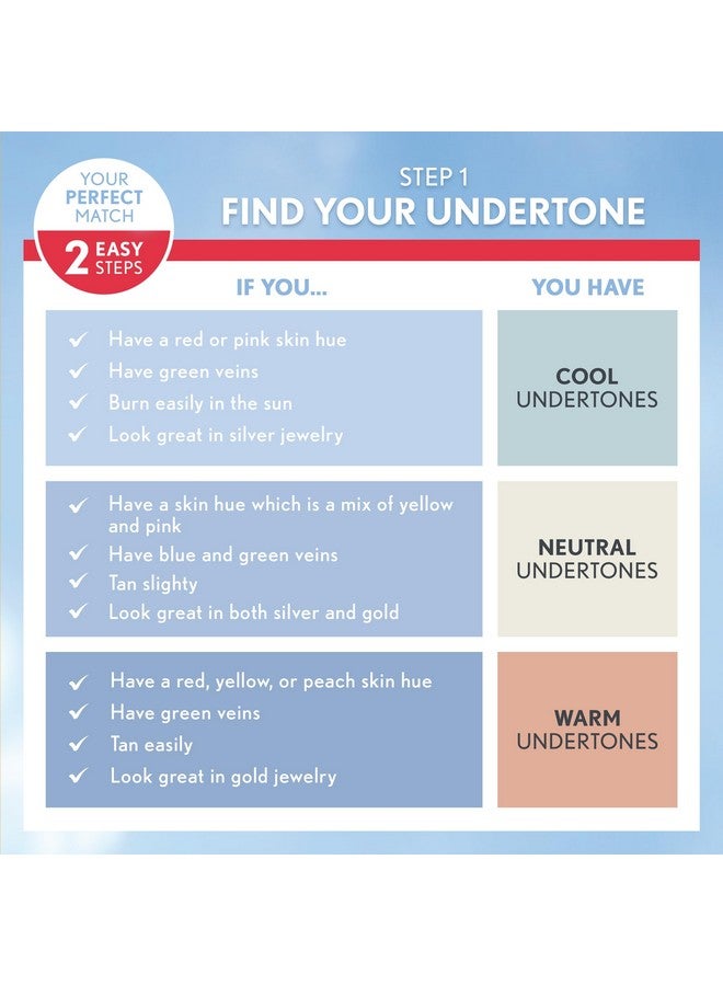 COVERGIRL Outlast All-Day Ultimate Finish Foundation, Classic Ivory - Image 5