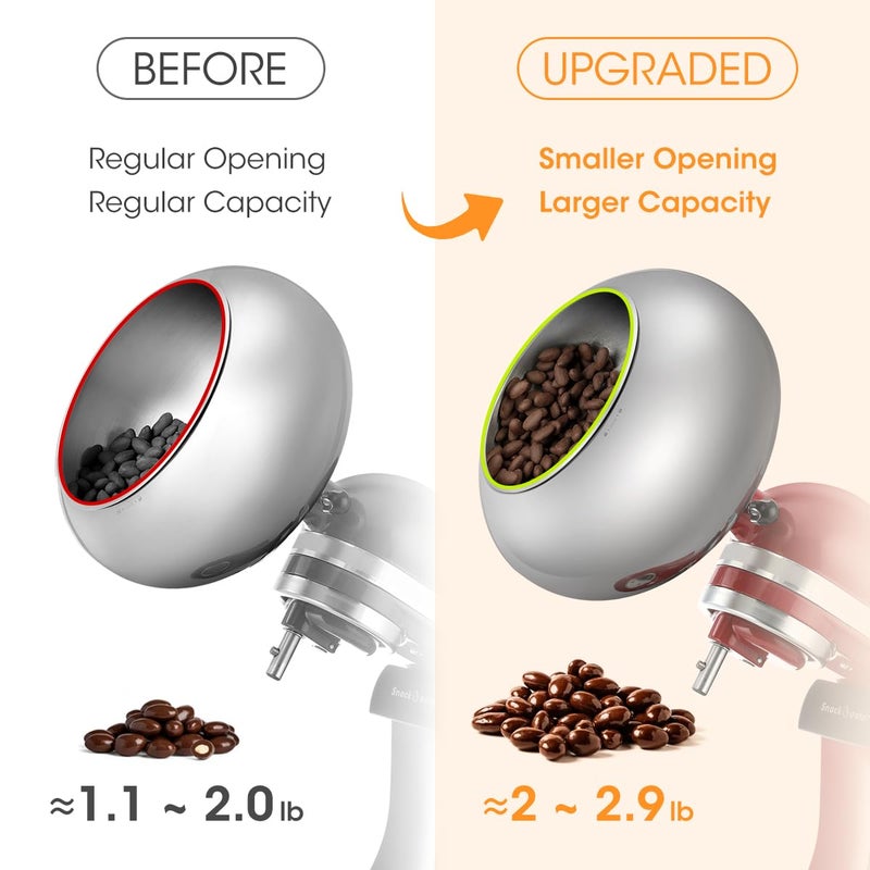 AIEVE غطاء وجبات Aieve متوافق مع خلاط كيتشن ايد ذو الرأس المائل لصنع اللوز المغطى بالشوكولاتة، الفستق، الفول السوداني، الفراولة المجففة بالتجميد، الزبيب، مكسرات الماكديميا والتوت الأزرق - Image 4