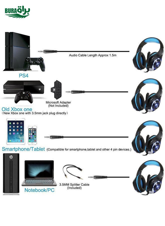 Beexcellent GM-1 Stereo Bass Gaming Wired Headphone with Microphone & LED Light, For PS4, Smartphone, Tablet, PC, Notebook(Blue)