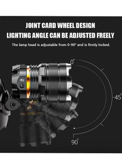 SMILING SHARK Super Bright LED Rechargeable Headlamp, Zoomable Head lamp with Induction Switch and 5 Lighting Modes, IP6 Outdoors Flashlight Spotlight (Blue)  - Image 3
