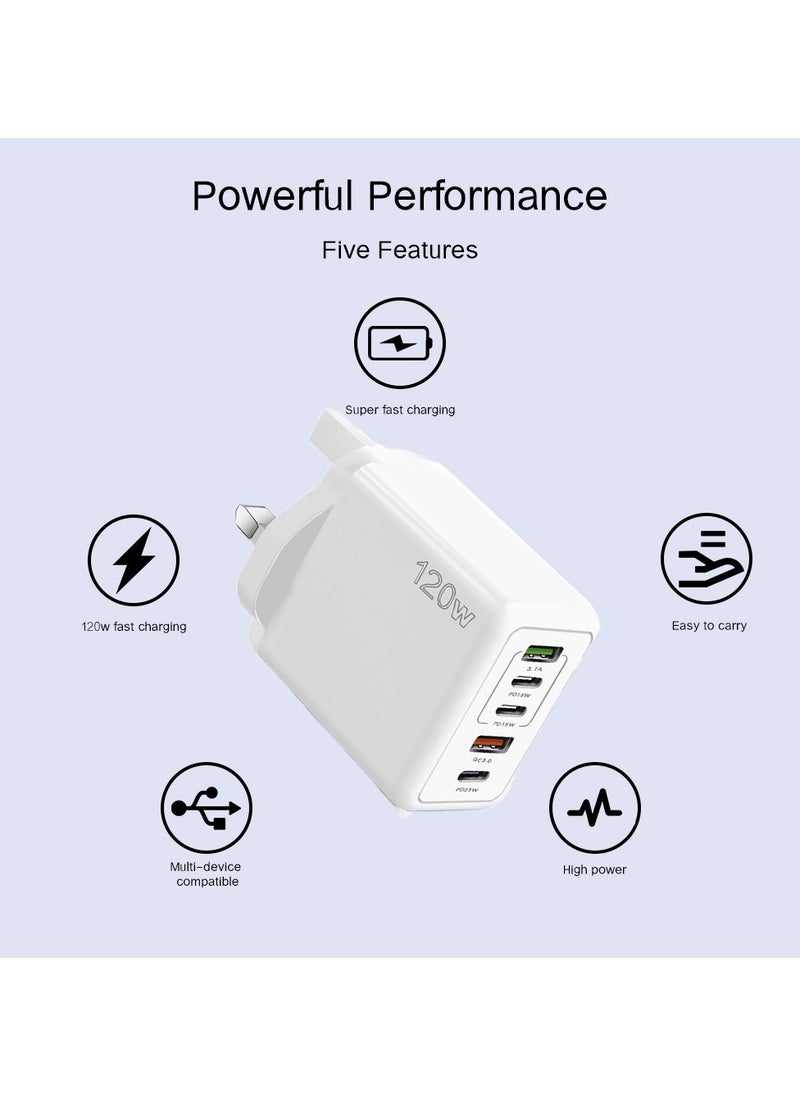 20W Multifunctional 5-Port Type-C Charger - Wall USB C PD Charger with Quick Charge 3.0 Charging Station Compatible with iPhone Pixel Samsung Huawei iPad Tablets and more 3PD+2USB