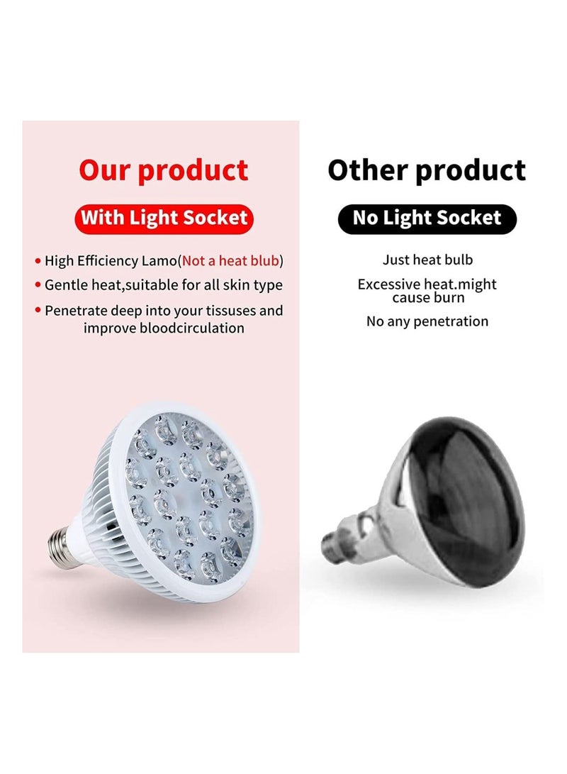 SYOSI Infrared Therapy Device, Near Infrared Light Therapy for Pain Relief, Joint, Muscle & Tissue, Red Light Therapy for Face Body Massager Relief Health Care - Image 3