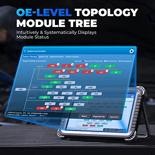 Topdon أداة المسح ثنائية الاتجاه TOPDON Phoenix Plus 2 مع مختبر البطارية، تحديث مجاني لمدة عامين، تشخيص كامل بمستوى OE، ماسح طوبولوجي، 40+ خدمة إعادة تعيين، AutoAuth لـ FCA SGW - Image 3