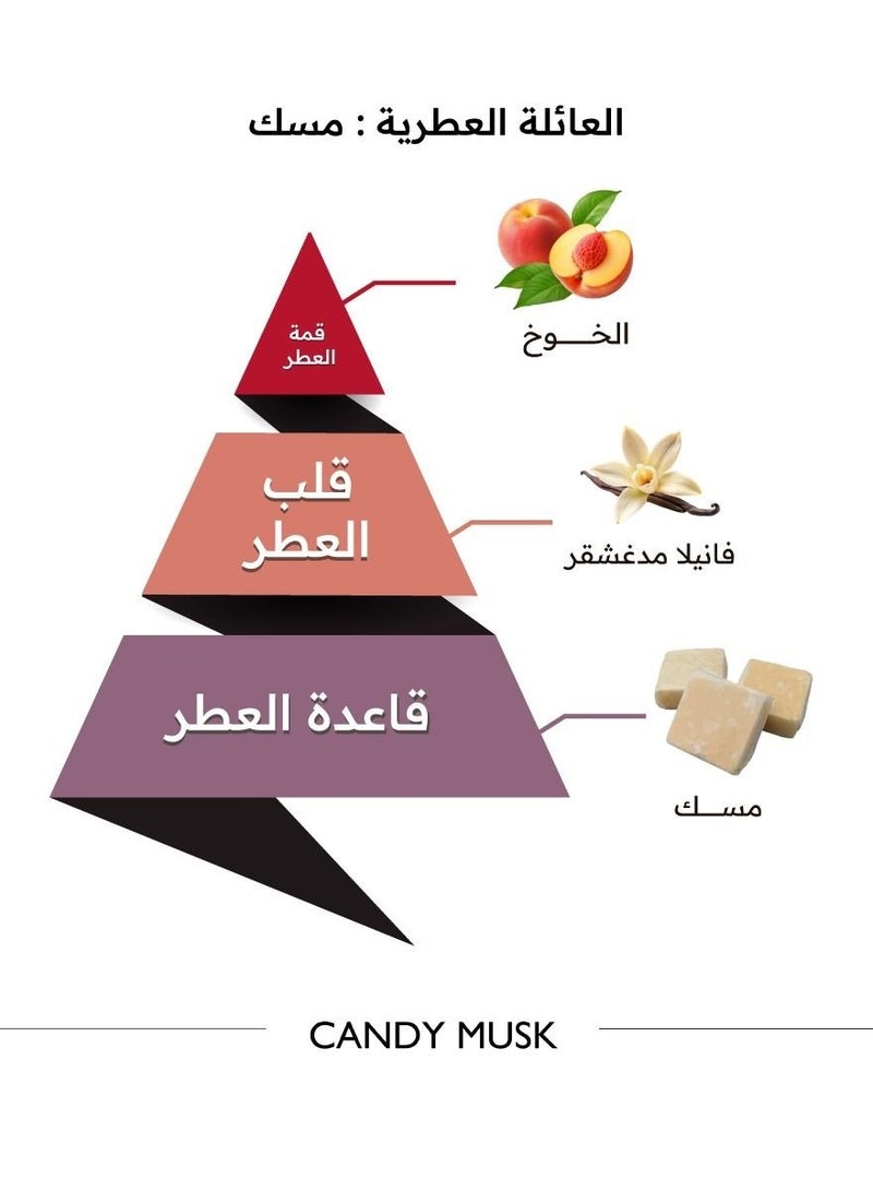  Al Majed Oud CANDY MUSK EDT 150 ml - Image 4