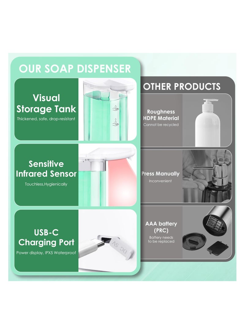 SYOSI Automatic Hand Soap, Touchless Hand Sanitizer Dispenser Electric, Touchless Liquid soap Dispenser, Free Touch Electric Soap Dispenser Rechargeable with Sensor for Bathroom, Kitchen, Commercial - Image 5