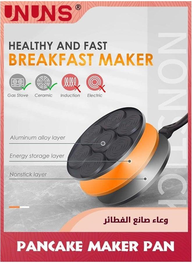 UNUNS Pancake Pan,Nonstick Griddle Maker With 7 Holes Animal Molds,Breakfast Pan For Pancake,Blinis,Omelettes,Fried Eggs  - Image 5