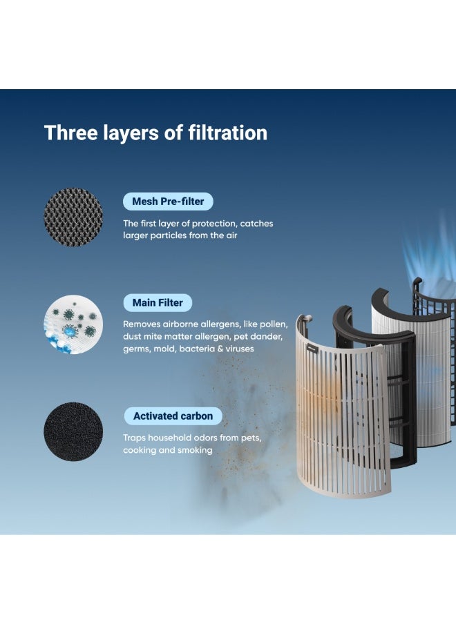 Blueair Replacement Filter for ComfortPure 3-in-1 T10i and Classic Pro CP7i | Removes 99.97% of Airborne Particles, 6-12 months of use - White - 1pc  - Image 3