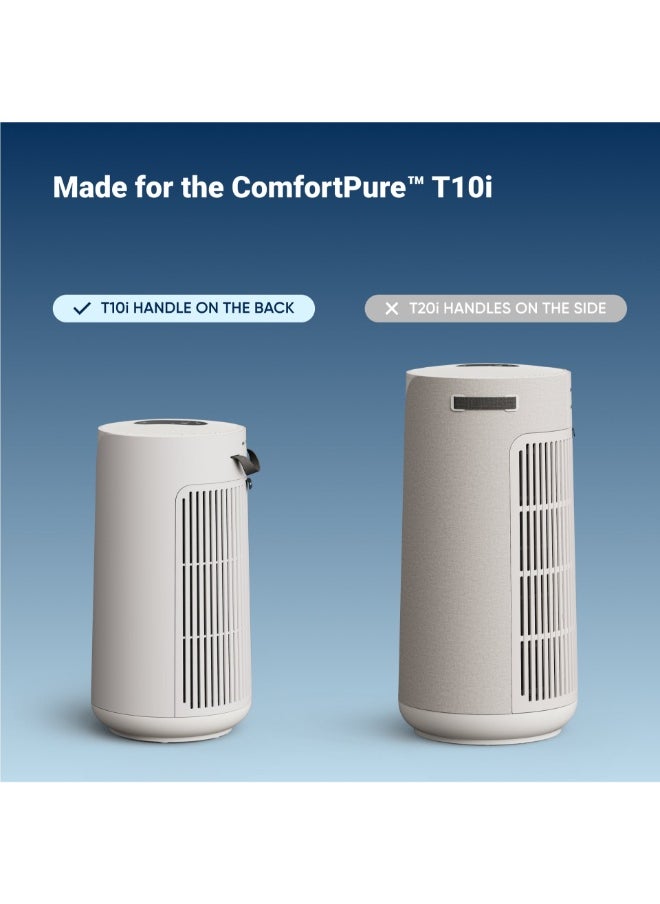 Blueair Replacement Filter for ComfortPure 3-in-1 T10i and Classic Pro CP7i | Removes 99.97% of Airborne Particles, 6-12 months of use - White - 1pc  - Image 2