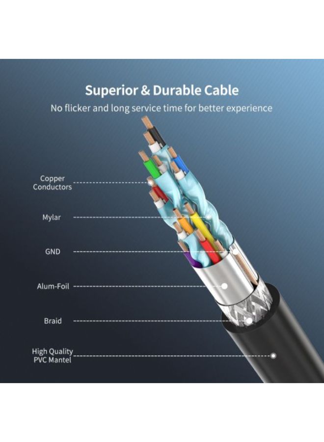 Ugreen Right Angle 90 Degree Elbow HDMI Cable - Image 2