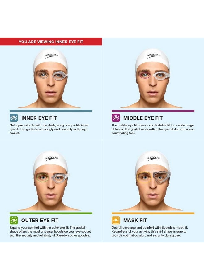 speedo - Unisexadult Swim Goggles Optical Vanquisher 2.0 - Image 1