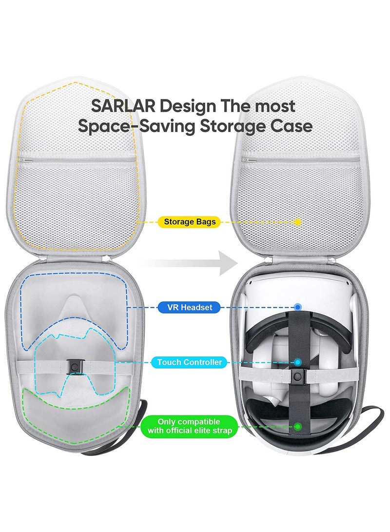 MWS-ForCamping Carry Case Bag, Carrying Case Storage Bag Dustproof and Drop-proof for Oculus Quest 2 VR Headset - Image 2