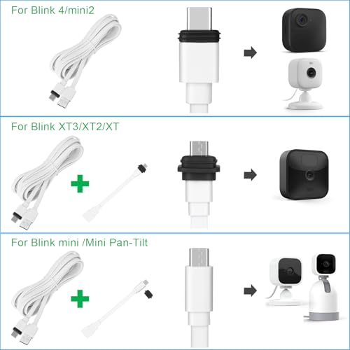 Uogw 2Pack 25FT Power Cable for Blink Mini2,Blink Mini,Blink Outdoor 4 (4th Gen)/Blink (3rd Gen) XT3/XT2/XT,Extension Cable Continuously Charging Your Blink Cam(Plug and Camera are Not Included) - Image 3