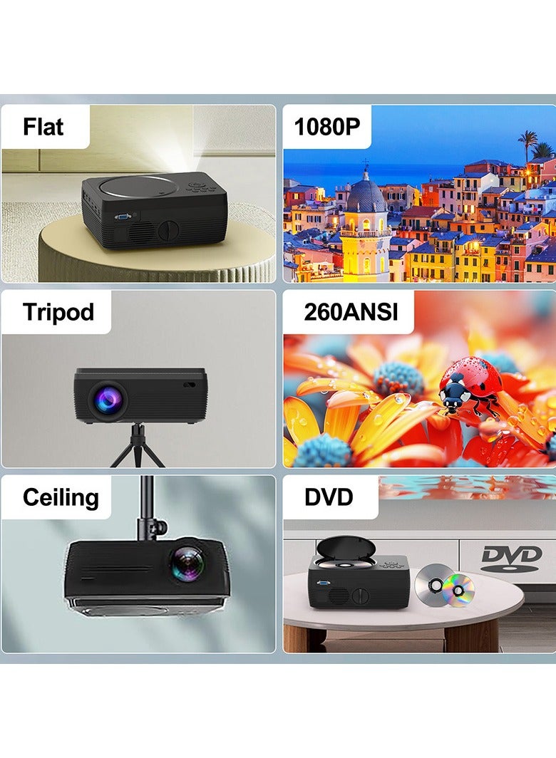 AROAQ Portable HD Home Projector with Wireless WiFi and Mobile Phone Screen Sharing 720P  - Image 2