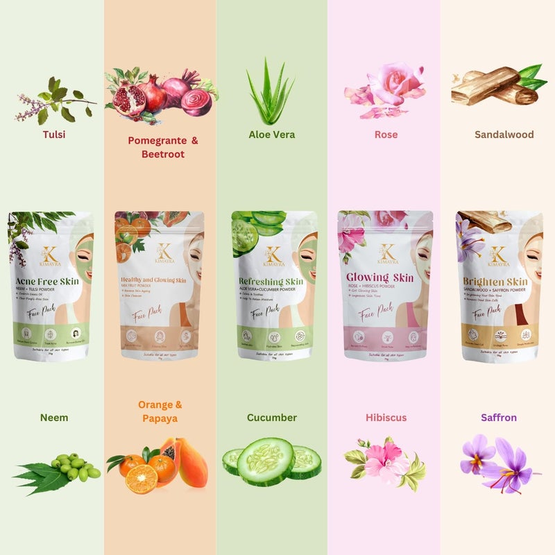 Kimayra Skin Care Combo Powder AloeveraCucumber OrangePapaya PomegranateBeetroot SandalwoodSaffron SandalwoodRose TurmericOrange NeemTulsi NeemMint Mixed Fruit 750 Gm75G X 10 Pack - Image 2
