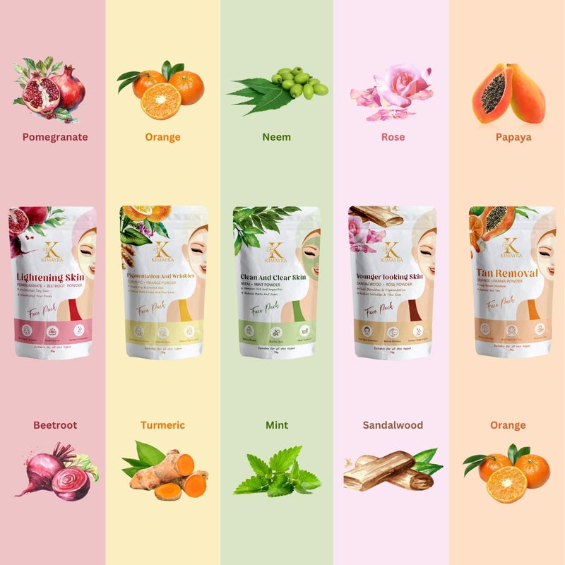 Kimayra Skin Care Combo Powder AloeveraCucumber OrangePapaya PomegranateBeetroot SandalwoodSaffron SandalwoodRose TurmericOrange NeemTulsi NeemMint Mixed Fruit 750 Gm75G X 10 Pack - Image 3