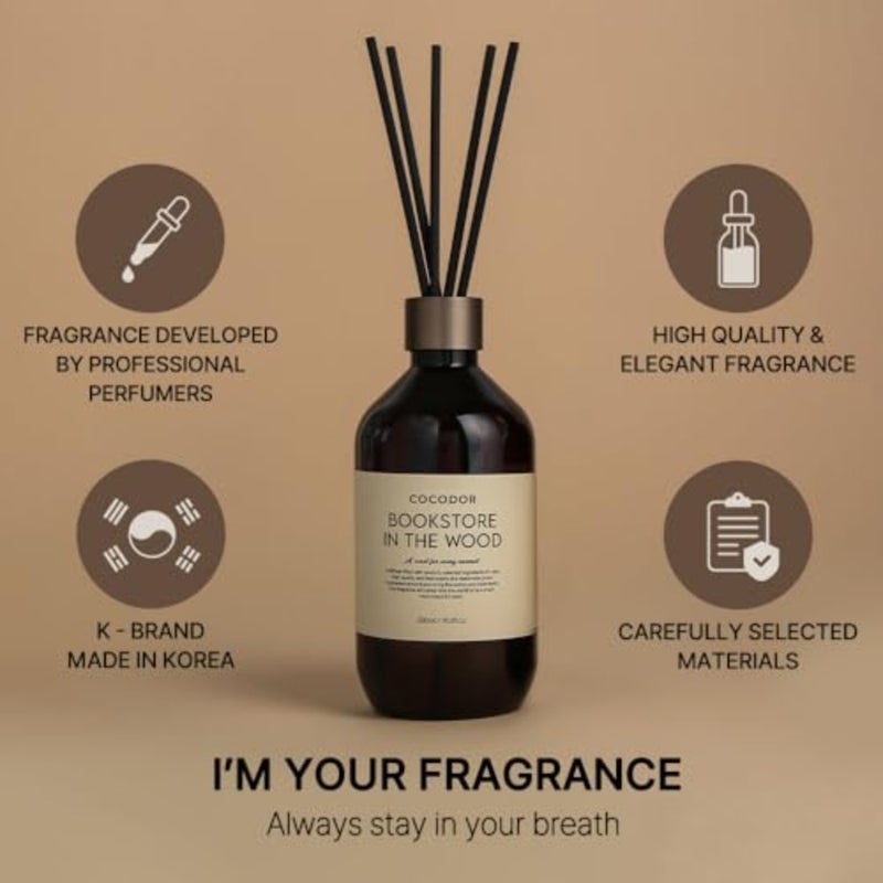Premium Reed Diffuser/16.9oz 500ml /1 Pack/Fragrance Scent Essential Oil with Stick Diffuser Set for Home Bathroom Shelf Décor (Garden Lavender) - Image 2