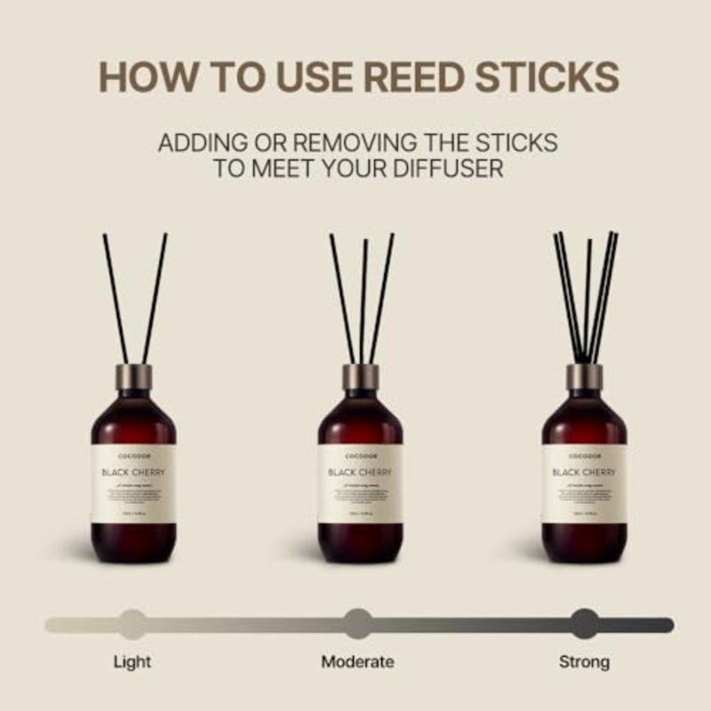 Premium Reed Diffuser/16.9oz 500ml /1 Pack/Fragrance Scent Essential Oil with Stick Diffuser Set for Home Bathroom Shelf Décor (Garden Lavender) - Image 4