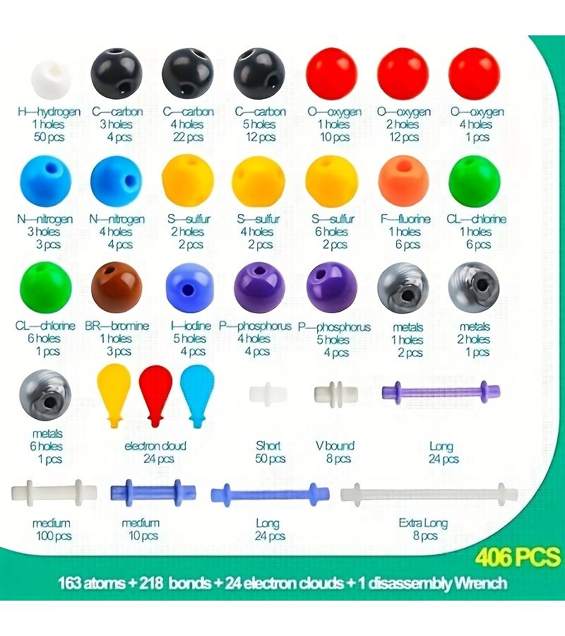 406 Piece Chemistry Molecular Model Kit Teaching Tool for Inorganic Structures - Image 2