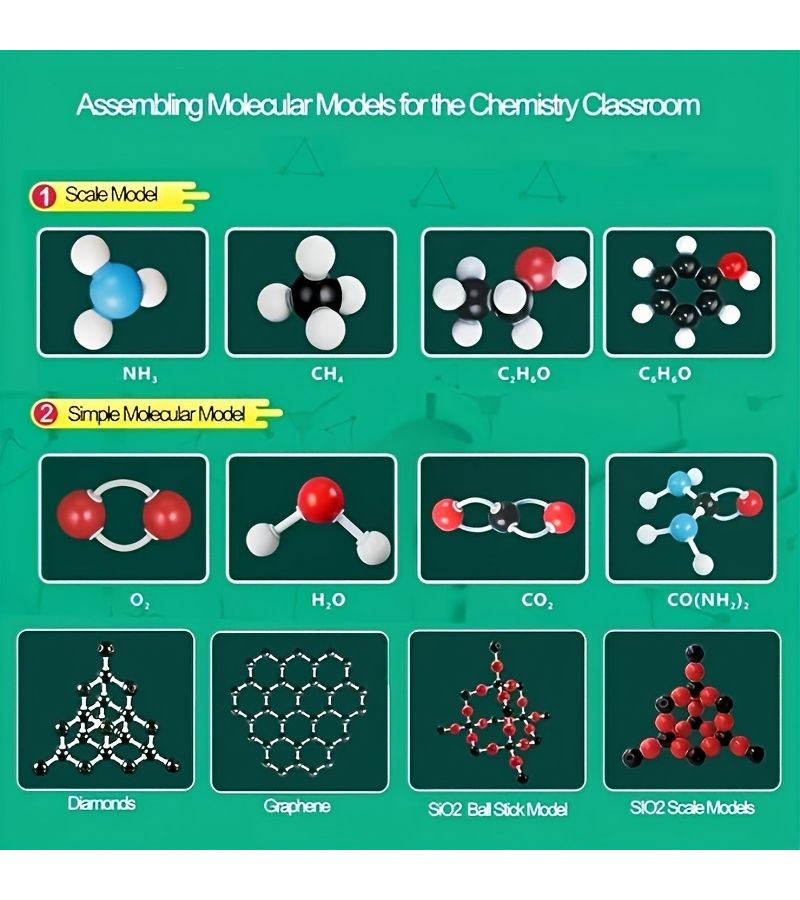 406 Piece Chemistry Molecular Model Kit Teaching Tool for Inorganic Structures - Image 5