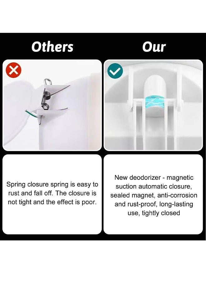 Floor Drain Cover, Anti-odor Floor Drain, Anti-clogging Backflow,No Filter Deodorant,for Bathroom Sink Stopper Replacement（Floor drain cover + nail-free glue + disposable gloves） - Image 4