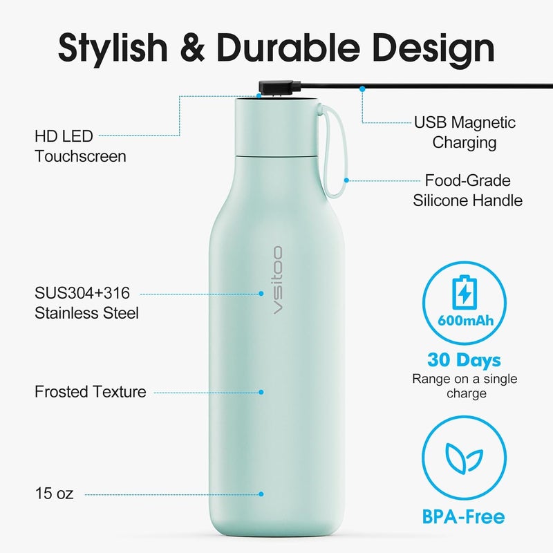vsitoo 33oz Smart Self Cleaning Water Bottle，Insulated Water Bottle with Stainless Steel, BPA-Free, AI Self-Clean, 30-Day Battery, Magnetic Charging for Travel, Gym or Office, Blue - Image 5