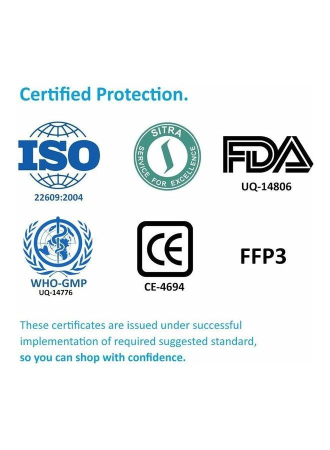 NIBEMINENT Pack Of 5 N95 Face Mask - Image 3