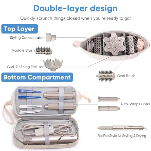 ELCUPA Hair Dryer Case DoubleLayer Hair Tools Travel Carrying Case for Shark FlexStyleSmoothStyle with Hair Dryer Bag Hair Air Wrap Dryer Case Flat Curling Iron Travel Organizer - Image 3