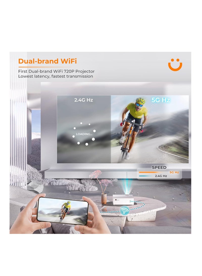 يابير جهاز عرض صغير مع 5G WiFi وBluetooth 5.1، جهاز عرض أفلام مطور 2024 يدعم 1080P و4K، جهاز عرض صغير محمول في الهواء الطلق مع حامل ثلاثي وحقيبة، متوافق مع HDMI وUSB وVGA وAV - Image 4