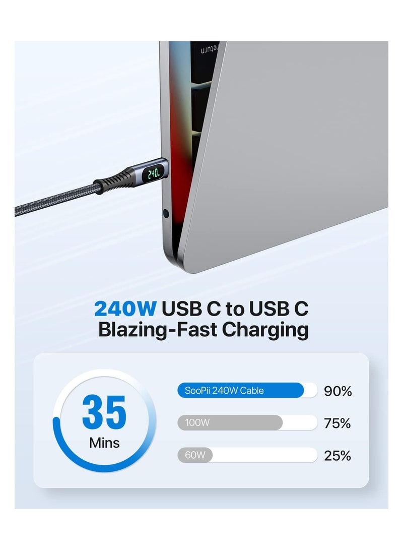 Barakah USB 4 Cable with LED Indicator, (3.3ft) USB C Charging Cable, Supports 8K Video,Max 40Gbps Data Transfer USB 4 Cable Universal USB C Cable Compatible with lPhone 15,MacBook,Thunderbolt 3,Monitor - Image 4