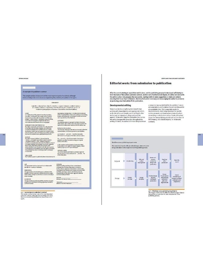 null - The Publishing Business: A Guide to Starting Out and Getting On - Image 1