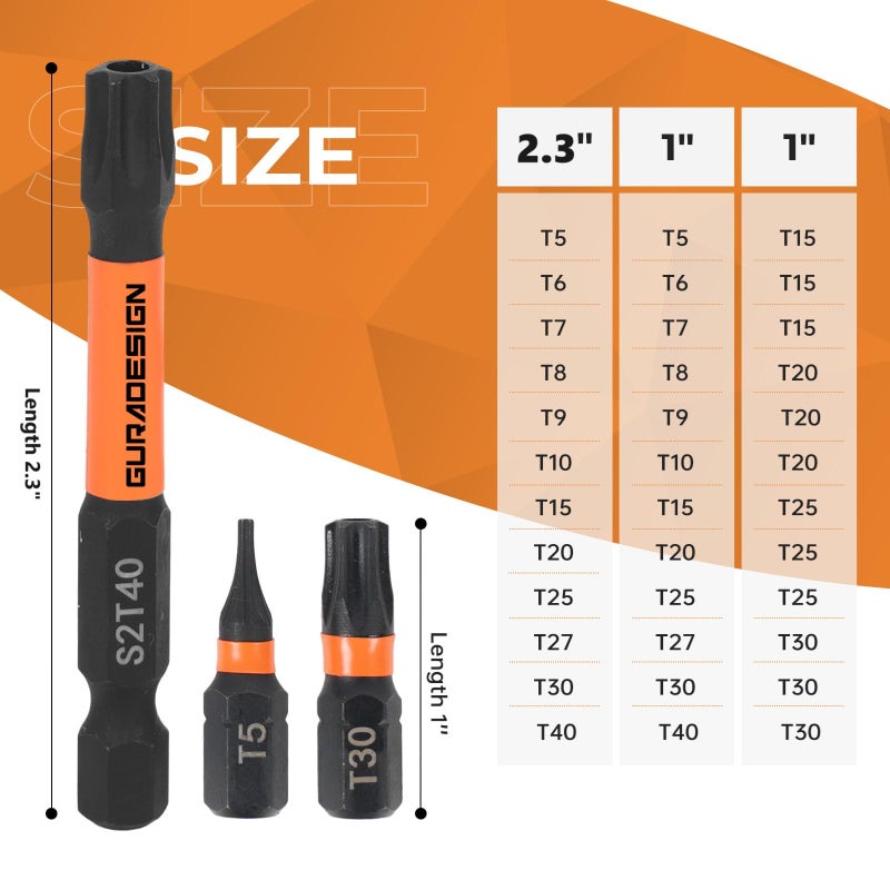GURADESIGN 36-Piece Torx Bit Set, Tamper Resistant Star Bits Set,Security Torx Bit Set, T5 - T40, S2 Steel, 1"" and 2.38"" Long, Black, LY024 - Image 2