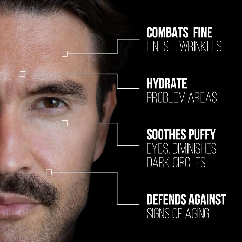 RUGGED & DAPPER Premium Men's Eye Cream | Age Defense for Dark Circles, Wrinkles & Puffy Eyes | Unscented | Hyaluronic Acid, Aloe + Argan Oil - Image 3