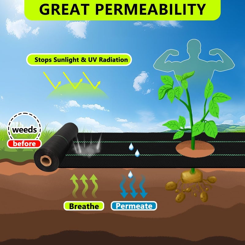 Sunifier Weed Barrier Landscape Fabric Heavy Duty 3x300 FT，Garden Fabric Weed Barrier，Black Mulch for Landscaping, Weed Blocker Fabric Garden Bed Cover Garden Supplies (WBF-3ft x 300ft) - Image 3