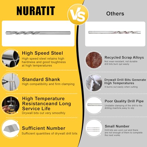NURATIT Upgrade 100 Pcs Drywall Bit 18 Inch Drywall Drill Bit for Wood Drywall Cutting Bit Drywall Guide Point Cutting Bits Drywall Router Bits for Use with Spiral Saw - Image 3