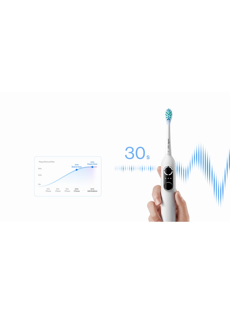 يو سمايل فرشاة أسنان كهربائية يو سمايل مع رأس تنظيف متذبذب وتقنية اهتزازية لإزالة البلاك وتنظيف شامل للأسنان واللثة مع بطارية طويلة العمر واستخدام يومي مريحذ - Image 2