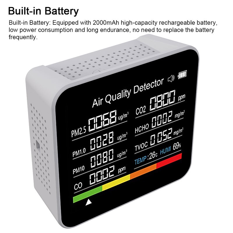 9 in 1 Air Quality Monitor CO2 Meter Carbon Dioxide Detector CO2 CO TVOC HCHO PM2.5 PM1.0 PM10 Temperature Humidity Detection with Alarm Function for Home Office Car - Image 3