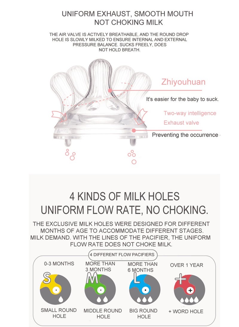 لوكو لوقو حلمة واسعة مقاس صغير- 3 قطعه - Image 2