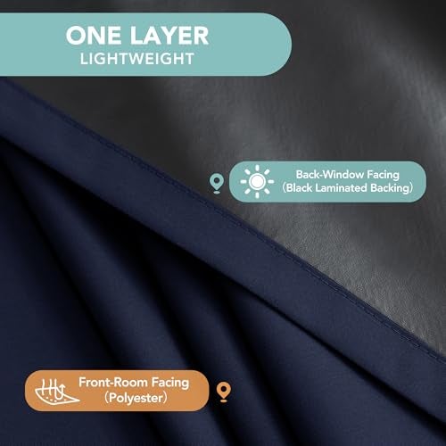 BONZER 100% Blackout Curtains 84 inches Long for Bedroom- 4 Panels Full Light Blocking Window Drapes, Single Layer Room Darkening Curtain with Black Backing for Living Room, Kids Room, Navy Blue - Image 3