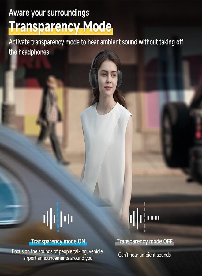 QCY H3 LITE Active Noise Cancelling Headphones, Over-ear Bluetooth Headsets with Ambient Mode, 60H Playtime, Clear Calls, Mutipoint Wired and Wireless Connection - Black black - Image 4
