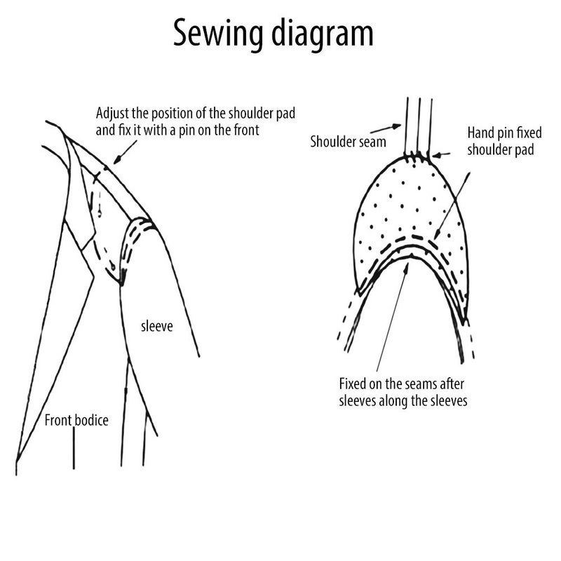 Jolbndcv 6 Pairs 1/2'' Shoulder Pads Sewing Set-in Shoulder Pads Foam Pads for Blazer T-Shirt Clothes - Image 4