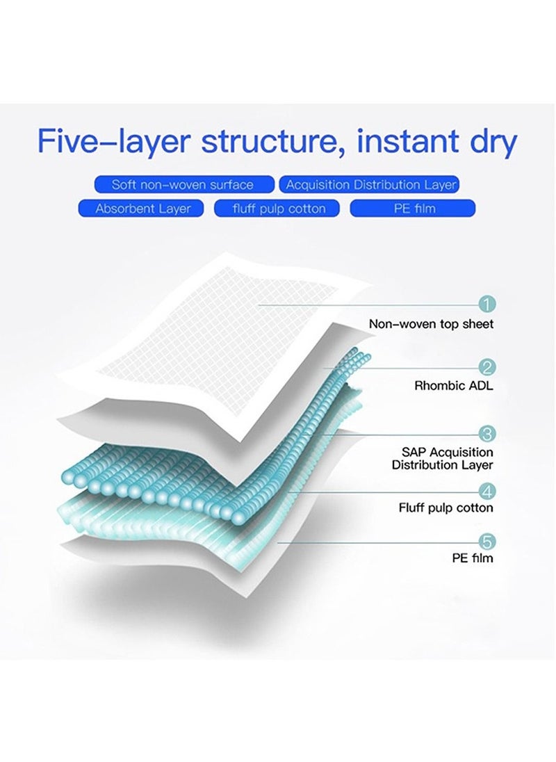 Babamama - Disposable Changing Mats, 10 Counts, Soft Waterproof Mat, Portable Leak Proof Changing Mat, New Mom Leak-Proof Under pad, Mattress Table Protector Pad - Image 1