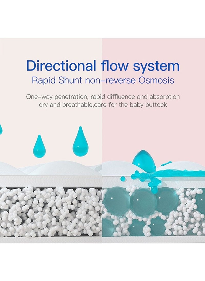 Babamama - Disposable Changing Mats, 10 Counts, Soft Waterproof Mat, Portable Leak Proof Changing Mat, New Mom Leak-Proof Under pad, Mattress Table Protector Pad - Image 1