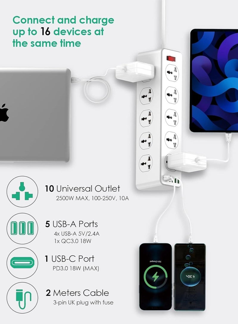 NEW 10-Way Power Extension Cord Surge Protector Strip with USB-A & USB-C Ports - Image 2