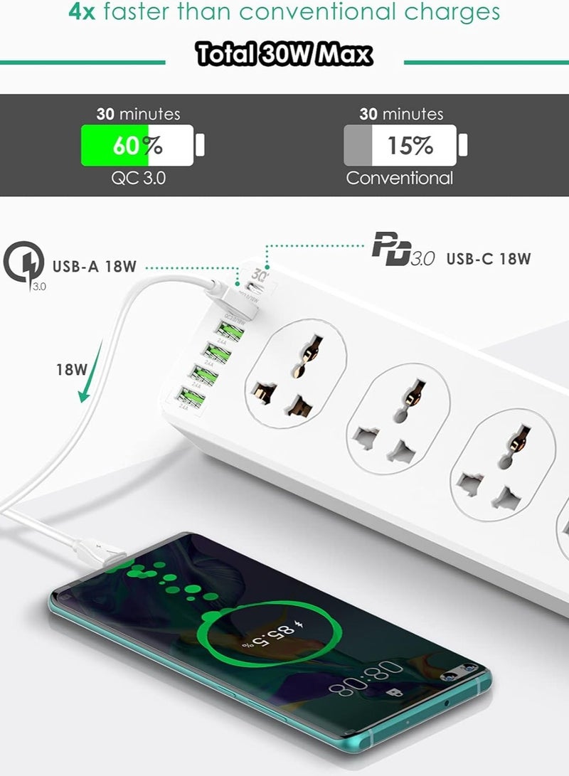 NEW 10-Way Power Extension Cord Surge Protector Strip with USB-A & USB-C Ports - Image 3