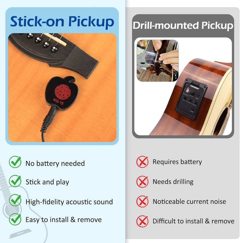 GOGHOST Piezo Contact Pickup - Universal Surface-Mount Guitar Pickups for Acoustic Guitar, Ukulele, Violin, Viola, Cello, Banjo, Mandolin and Other Instrument, Cable Length 10.7 ft - Image 3