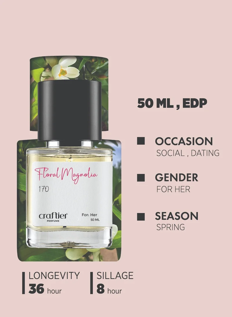 Craftier Perfume Inspired-All Of Me FLORAL MAGNOLIA - Inspired of-ALL OF ME, Eau De Parfum for Women - 50ml, Long Lasting Floral Fragrance Upto 36 Hrs, Travel Size Women's Perfume for Women | Best Price UAE