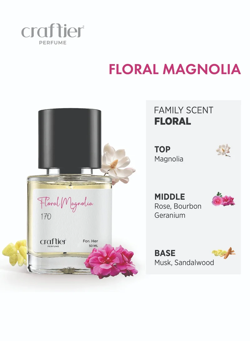 Craftier Perfume Inspired-All Of Me FLORAL MAGNOLIA - Inspired of-ALL OF ME, Eau De Parfum for Women - 50ml, Long Lasting Floral Fragrance Upto 36 Hrs, Travel Size Women's Perfume for Women | Best Price UAE